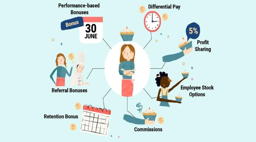 account payouts bonuses sg777 feautres